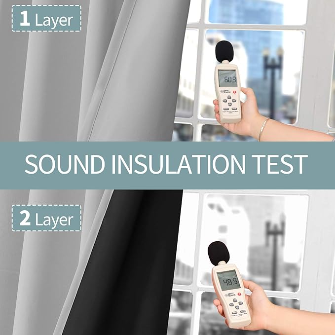BGment Thermal Insulated 100% Blackout Curtains for Bedroom with Black Liner, Double Layer Full Room Darkening Noise Reducing Grommet Curtain (55 x 69 Inch, Light Grey, 2 Panels)