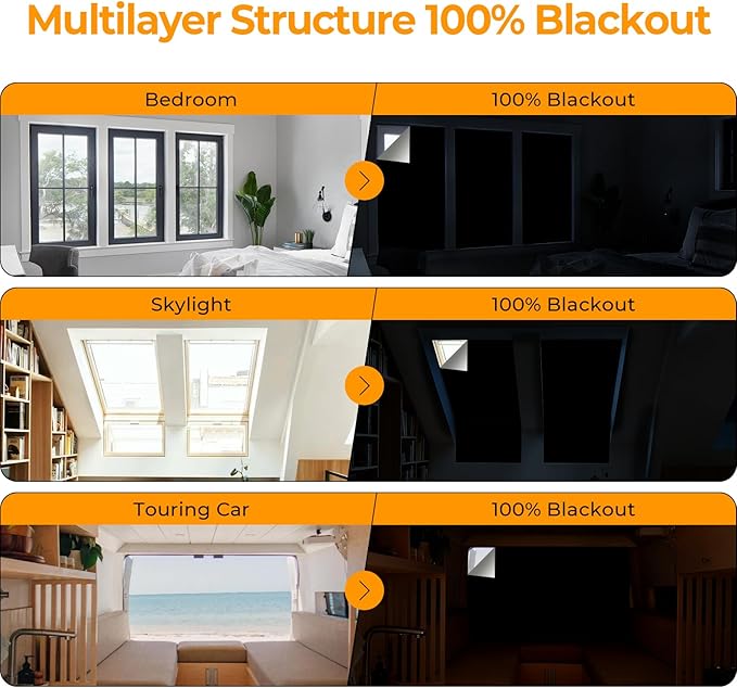 Temporary Blackout Window Cover, Portable DIY Window Blinds & Shades, Tool Free Install Curtains for Travel Use RV Dorm(58'' x 39'')