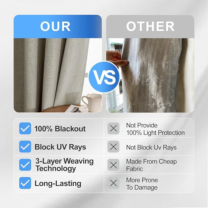 Linen 100% Blackout Curtains for Bedroom, Blackout Curtains 63 Inch Length, Room Darkening Curtains for Living Room, Long Curtain Grommets Drapes, Thermal Curtains(2 Panels, Natural)