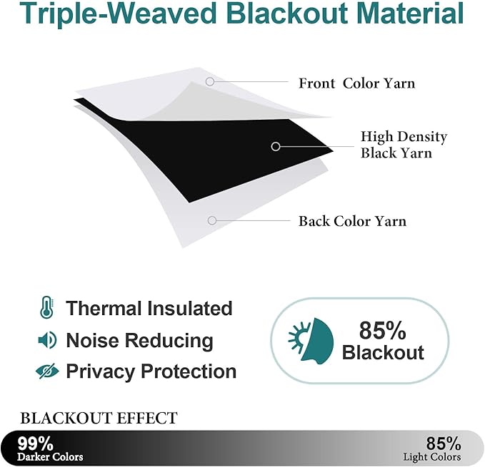 ChrisDowa Blackout Curtains 54 Inches Long for Living Room, Grommet Thermal Insulated Room Darkening Curtains for Bedroom (1 Panel Set, Greyish White, 38W x 54L)