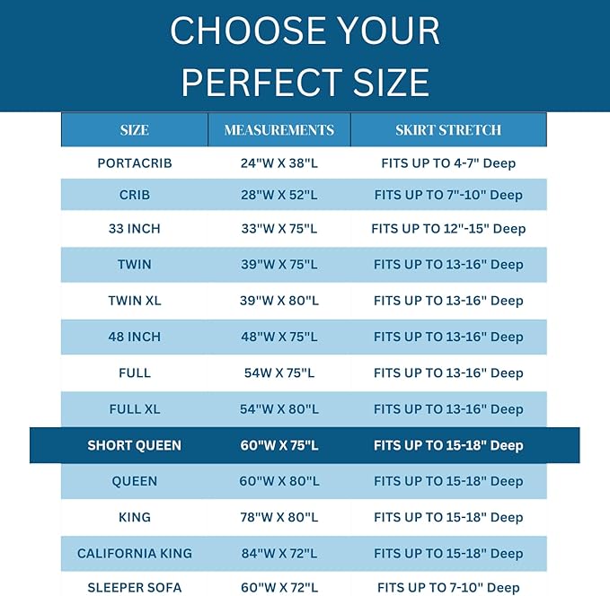 Guardmax Jersey Knitted Short Queen Size Mattress Protector - Waterproof & Dust Mite Proof Mattress Cover with Stretchable Pockets - Soft, Comfortable, & Noiseless Waterproof Fitted Sheet.(60x75x15)