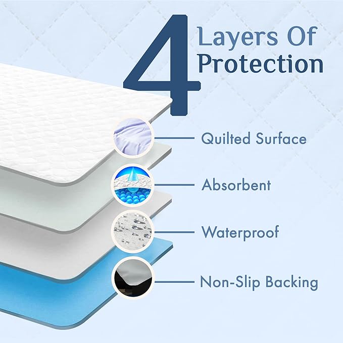 Washable Incontinence Bed Pads 36x37 (2 Pack) – Soft, Absorbent & Waterproof Mattress Protector with Tuck-in Sides – Reusable Twin Pads for Kids, Adults, Seniors & Hospital Beds
