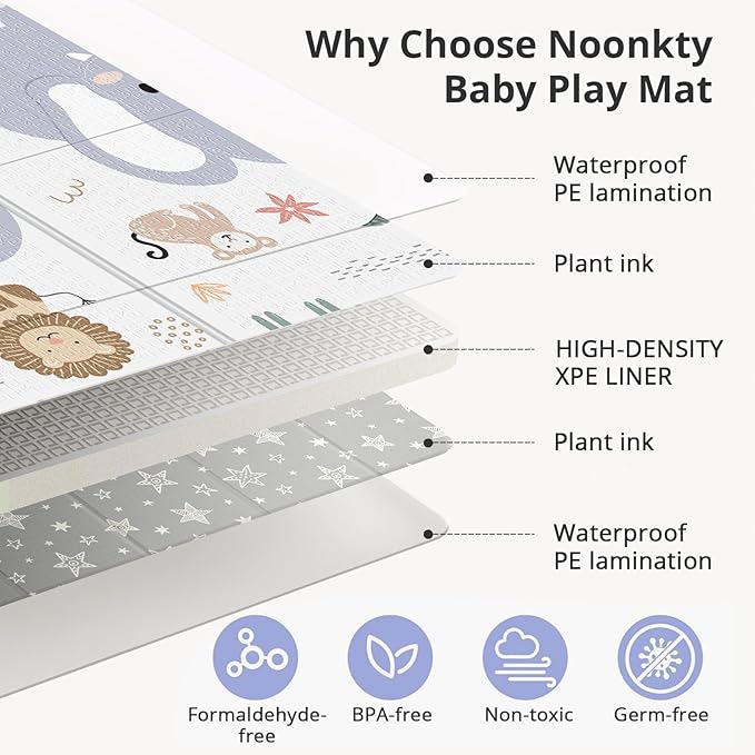 59x59 Foldable Foam Baby Play Mat for Floor, Babies Activity Tummy Time Playmat, Kids Non Toxic Foam Thick Play Mat for Baby, Toddlers, Waterproof & Anti-Slip Crawling Mats,Elephant,59x59x0.4