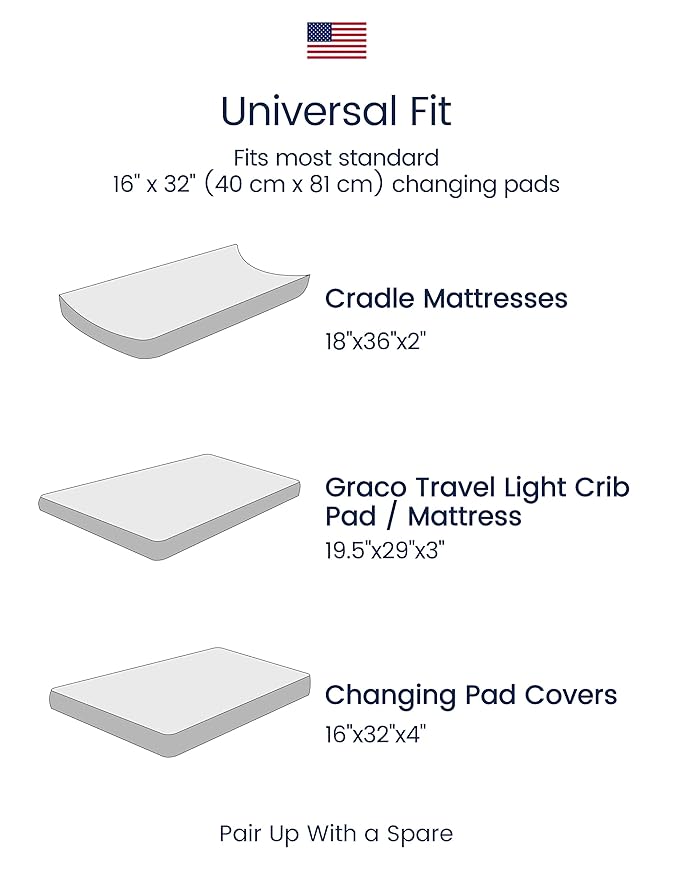 TotAha Premium Stretchy Changing Pad Covers (2-Pack)-Hypoallergenic, Silky Comfort, Buttery Soft, Calming Effect, All-Season Jersey-Knit 32 X 16 X 5''(Blue Flower & Small Floral)