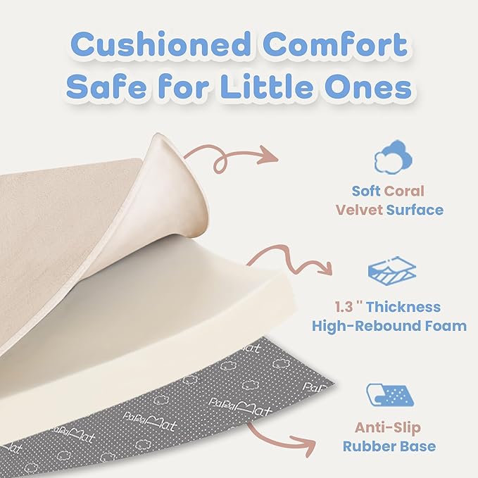 1.3" Thick Baby Bedside Floor Mat for Bedroom, Basic Padded Foam Soft Plush 28x72 Runner Rug with Non Slip Cushioned for Nursery Playroom (Beige)