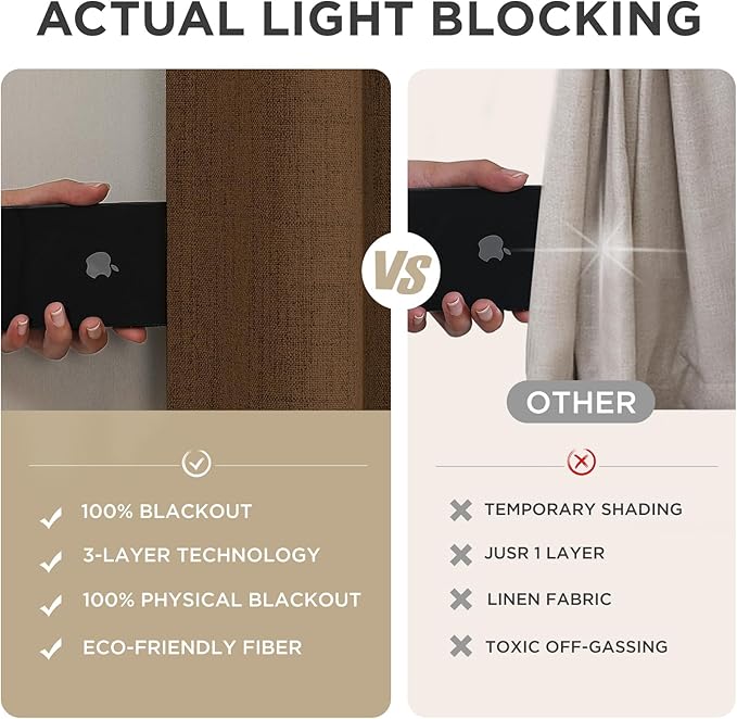 Joydeco Blackout Curtains for Bedroom - 100% Light Blocking 2 Panels Cappuccino Drapes 42" W x 96" L, Thermal Insulated Room Darkening Curtains, Linen Textured for Living Room, Rod Pocket & Back Tabs