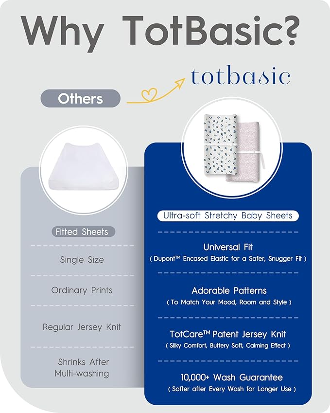 Extra Stretchy Changing Pad Cover, TotBasic Ultra Soft Premium Jersey Knit Changing Pad Sheets, Unisex for Boys Girls, Fits All Standard Changing Tables/Dresser Tops - 2 Pack (Ocean Pals + Wildlife)
