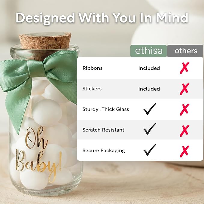 Ethisa Vintage 24 Pack Oh Baby Woodland Milk Glass Bottles with Ribbons and Stickers - Classy Baby Shower Favors for Guests and Table Centerpieces - Gender Neutral Eucalyptus Decoration - Safari Theme