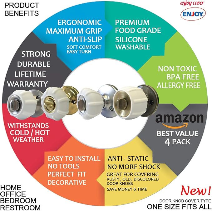 Enjoy Cover - Silicone Door knob Grips Nonslip Arthritis & Senior Living Aids Fits All Door Knob Universal Size 4 Pack