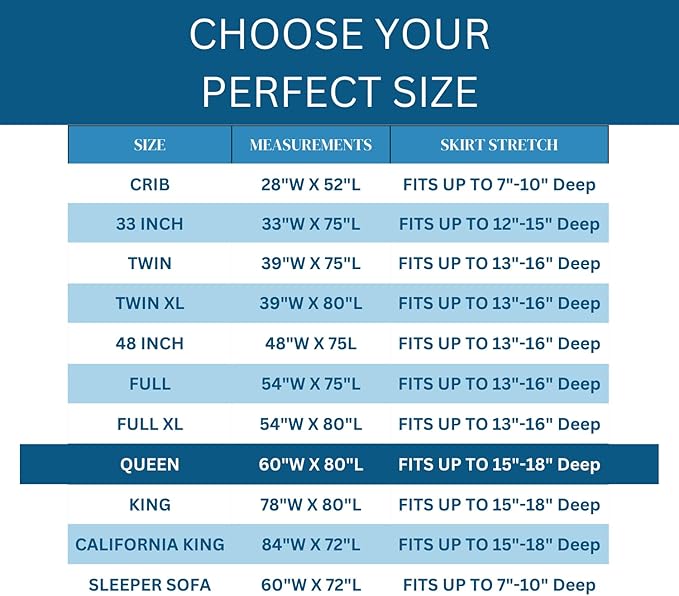 Guardmax Terry Cotton Queen Size Mattress Protector - Waterproof & Dust Mite Proof Mattress Cover with Stretchable Pockets - Soft, Comfortable, & Noiseless Waterproof Fitted Sheet.(60 x 80 x 15)