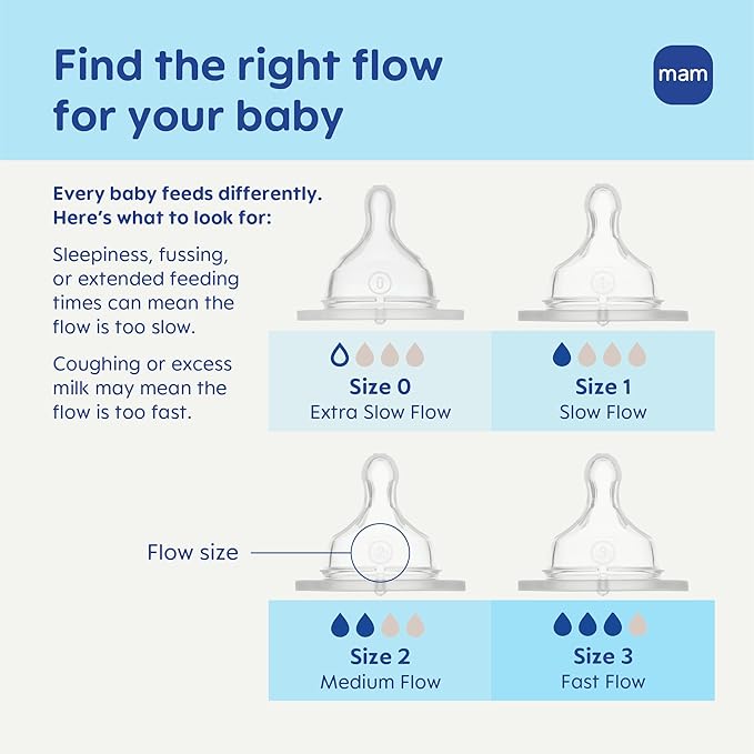MAM Easy Start Anti-Colic Baby Bottles, Extra Slow Flow, Breastfeeding-Like Silicone Nipple Bottle, Reduces Colic, Gas, & Reflux, Easy-to-Clean, BPA-Free, Vented Baby Bottles for Newborns, 0-3 Months