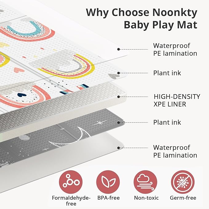 71x59 Foldable Foam Baby Play Mat for Floor, Babies Activity Tummy Time Playmat, Kids Non Toxic Foam Thick Play Mat for Baby, Toddlers, Waterproof & Anti-slip Crawling Mats,Rainbow,71x59x0.4