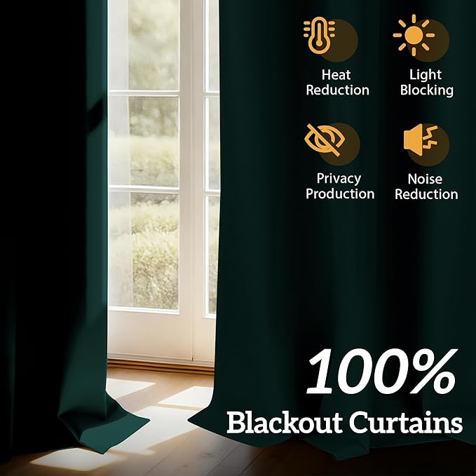 100% Blackout Curtains 63 Inch Length for Bedroom Living Room, Grommet Thermal Insulated Room Darkening Drapes, Light Blocking Window Treatment Decor, 2 Panels, 37x63, Sapphire