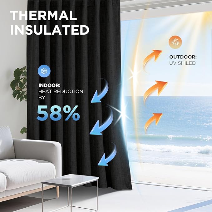 Joydeco Blackout Curtains for Bedroom - 100% Light Blocking 2 Panels Set Black Drapes 37" W x 63" L, Thermal Insulated Room Darkening Curtains, Linen Textured for Living Room, Rod Pocket & Back Tabs