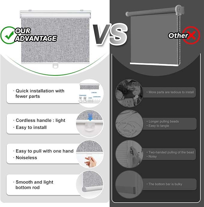 Cordless Roller Shades Blackout Blinds for Windows Room Darkening Rolled Up Shades with Spring System, UV Protection Natural Linen Fabric Window Shades Door Blinds for Home,31" W x 72" H, Heather Grey