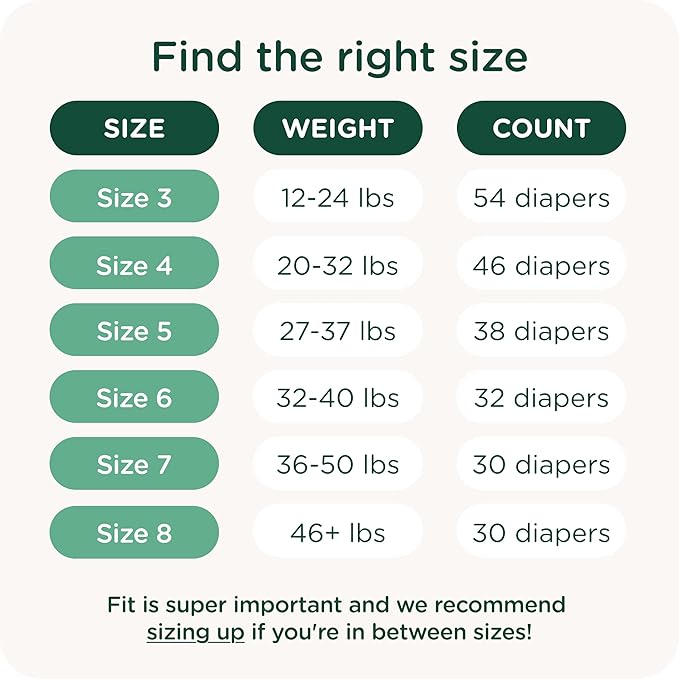 SmartyPants Pull Up Style Diapers | EWG Verified Safe & Plant-Based | Quilted 360 Waistband, Super Absorbent for Overnight Leak Protection | Training Pants by HealthyBaby | Size 5 (38 Count)