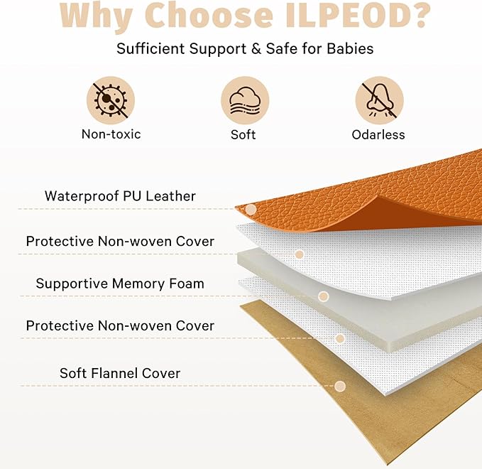 Waterproof Baby Play Mat for Floor 1.3"Thick Memory Foam 47*47 Cushion Playpen Playmat Tummy Time Crawling Mat Nursery Rug Pad Mattress Create Soft & Safe Area for Infants,Toddler,Kid,Orange