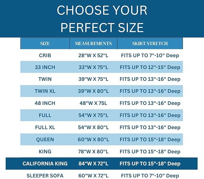 Guardmax Terry Cotton California King Size Mattress Protector - Waterproof & Dust Mite Proof Mattress Cover with Stretchable Pockets - Soft and Waterproof Fitted Sheet.(72 x 84 x 15)