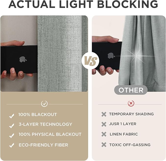 Joydeco Blackout Curtains for Bedroom - 100% Light Blocking 2 Panels Light Grey Drapes 66" W x 84" L, Thermal Insulated Room Darkening Curtains, Linen Textured for Living Room, Rod Pocket & Back Tabs