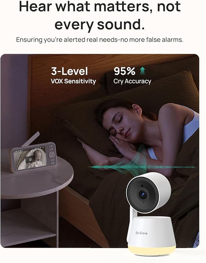 Dr.Care 5" Smart WiFi Baby Monitor - 1080P Split Screen & 2K Camera，Privacy Mode, Multi-User, 5000mAh Removable Battery, RGB Night Light, Cry & Motion Alerts, App Control, HD Night Vision