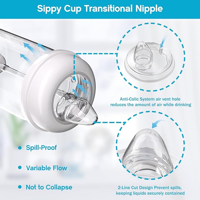 Sippy Spout Nipples for Dr. Brown's Wide-Neck Bottles & Sippy Spout Bottles,Leak-Proof Replacement Silicone Bottle Spouts Nipple BPA-Free, 6m+, 2 Count