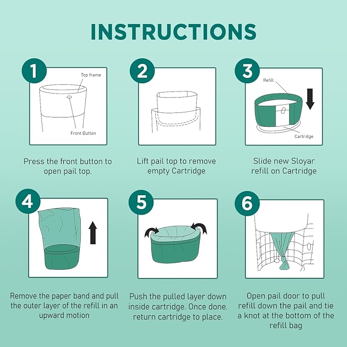 Sloyar Refills Compatible with DEKOR CLASSIC Diaper Pails/3 Pack/30% Thicker Design/Suitable for Seniors and Infants/Baby Powder Fragrance/Holds up to 1740 Diapers