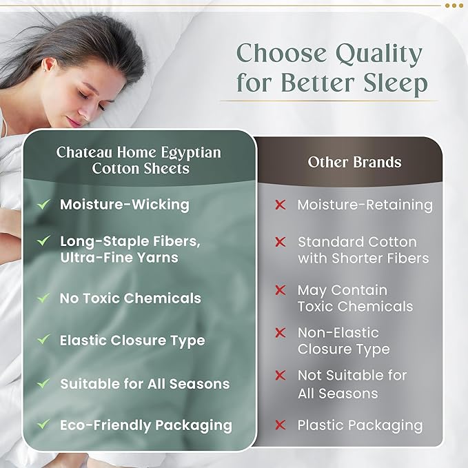 100% Egyptian Cotton Sheets California King Size Sheets Set with Fully Elasticated Cal King Fitted Sheet & Pillowcase Sets, 800 TC Hotel Collection No Pill Soft Breathable Luxury White Bedding
