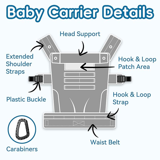 Baby Carrier, Lumbar Support Infant Carrier (0-36M, 8-33 lbs) with Foldable Headrest Carabiners for Big and Tall Parents, Men, Women, Grey