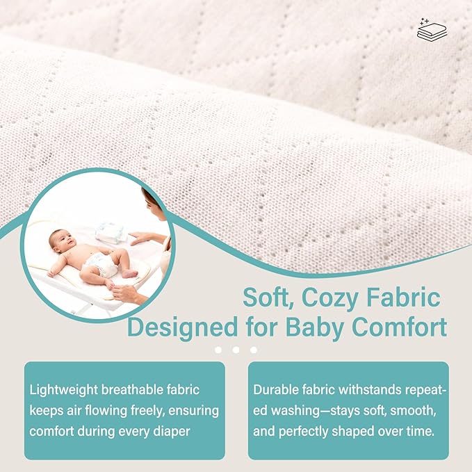 Florith Waterproof Baby Changing Pad - Reusable Washable Changing Table Pad, Silicone & Peanut Changer Design, Includes Waterproof Changing Pad Cover & Liners (White, 13x29 Inch (Pack of 3))