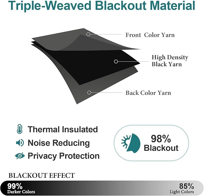 ChrisDowa Blackout Curtains 70 inches Wide for Bedroom - 2 Panels Set Extra Wide Grommet Thermal Insulated Room Darkening Curtains for Living Room (Dark Grey, 70 x 63 Inch)