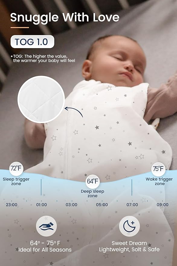 TotAha Sleep Sack 12-18-24 Months TOG 1.0, Quilted Wearable Blanket Baby Sleeping Bag with 2-Way Safe Zipper