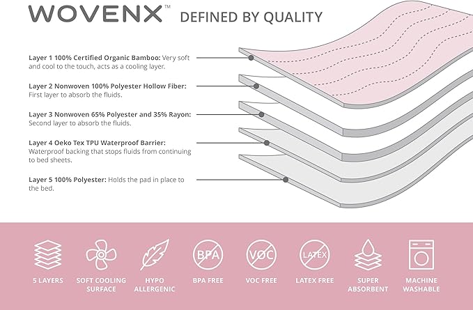 wovenx Organic Incontinence Pad for Period - Waterproof Protectors - Reusable Washable Pee Pad - Fits Twin to Full Size Beds - 100% Organic Viscose Derived from Bamboo - 34" x 52" Dark Flower