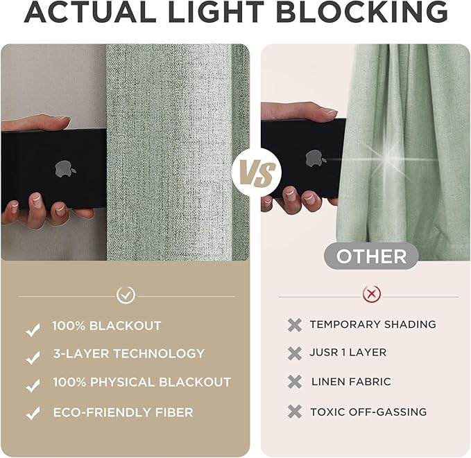 Joydeco Blackout Curtains for Bedroom - 100% Light Blocking 2 Panels Sage Green Drapes 66" W x 96" L, Thermal Insulated Room Darkening Curtains, Linen Textured for Living Room, Rod Pocket & Back Tabs