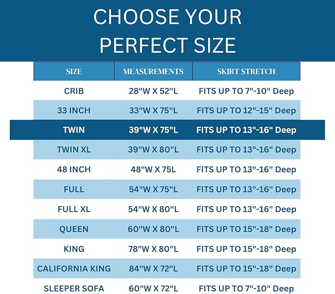 Guardmax Terry Cotton Twin Size Mattress Protector - Waterproof & Dust Mite Proof Mattress Cover with Stretchable Pockets - Soft, Comfortable, & Noiseless Waterproof Fitted Sheet.(39 x 75 x 13)