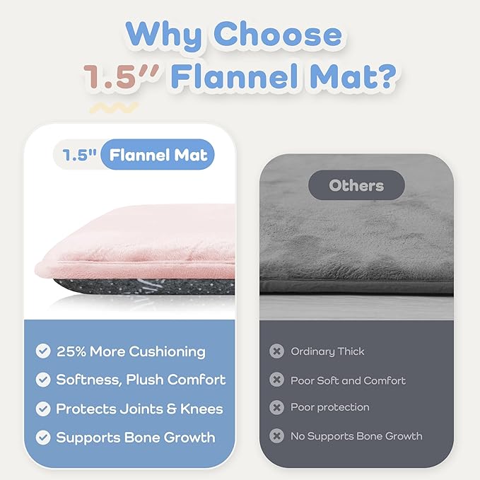 1.5" Thick Baby Play Mat for Floor, 39x59 Playpen Mat, Pro Soft Flannel Foam Mats Toddler Infant Kids Crawling for Nursery Rug Playroom Living Room Waterproof Easy Care Non-Slip (Baby Pink)