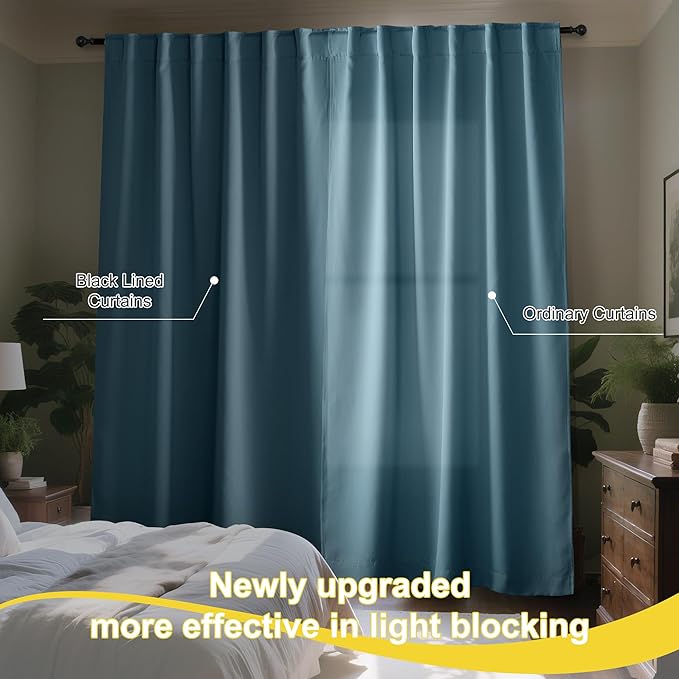 NICETOWN Smoky Blue 100% Blackout Curtains 2 Panels, 52W x 84L Inches, Double Layer Rod Pocket Back Tab Thermal Insulated Energy Efficient Drapes for Bedroom, Total Light Blocking Window Treament