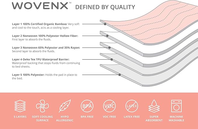 WOVENX Organic Incontinence Pads for Kids & Toddlers - 5 Layer Waterproof Protectors for Overnight Bed Wetting - Reusable & Washable Pee Pads - Fits Twin to Full Size Beds - 34" x 52" Flower