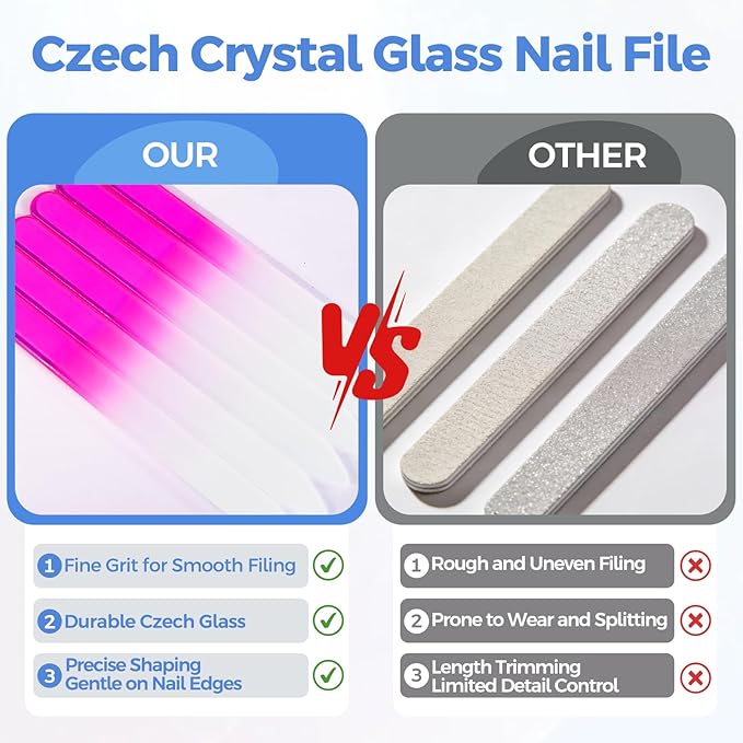 SIUSIO 10 Pack Professional Czech Crystal Glass Nail Files Double Sided Etched Surface Files Gradient Rainbow Color for Acrylic Nail Emery Boards & Buffer (Pink)
