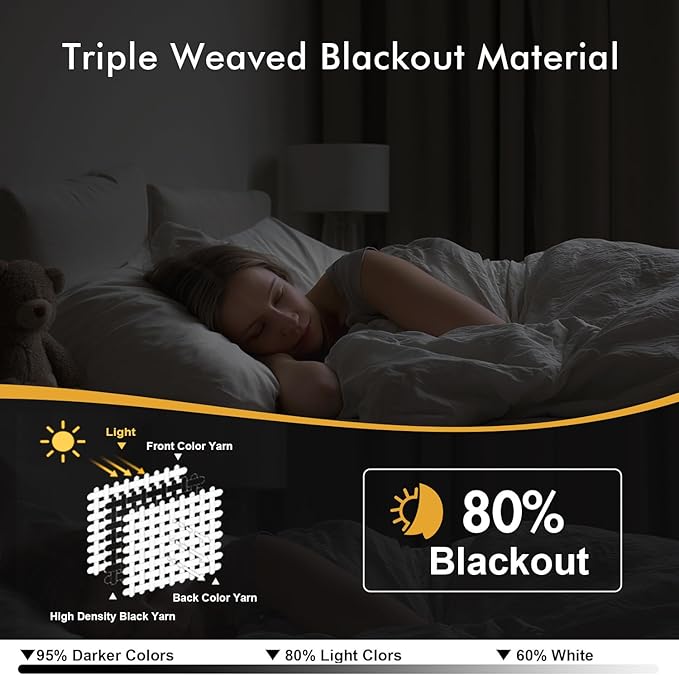 MIULEE Natural Blackout Curtains for Bedroom Living Room 63 Inches Long 2 Panels, Thermal Insulated Room Darkening Drapes Solid Grommet Noise Reduction Light Blocking Window Treatments 40x63 Inch