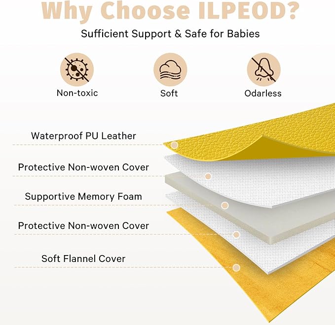 Waterproof Baby Play Mat for Floor 1.3"Thick Memory Foam 47*47 Cushion Playpen Playmat Tummy Time Crawling Mat Nursery Rug Pad Mattress Create Soft & Safe Area for Infants,Toddler,Kid,Yellow