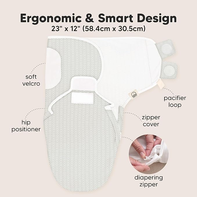 Baby Swaddle Sleep Sacks with Zipper - 3-Pack Swaddles for Newborns 0-3 Months, Infant, Baby Girls, Boys, Soft & Durable Newborn Sleep Sack,Easy Diaper Change Swaddling Blanket(Forest)