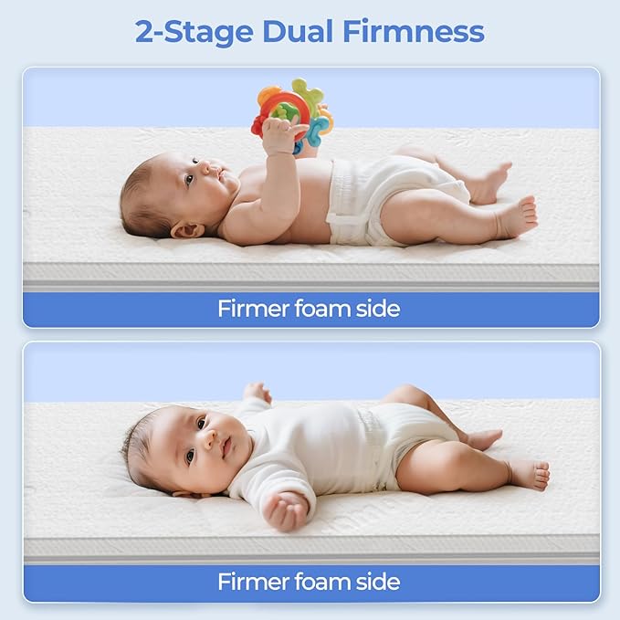 33x20 Bassinet Mattress for MikaMicky: 2" Thick Dual Sided Gel Memory Foam Bassinet Mattress Fit for Mika Micky/KoolerThings/Baby Delight Bassinet