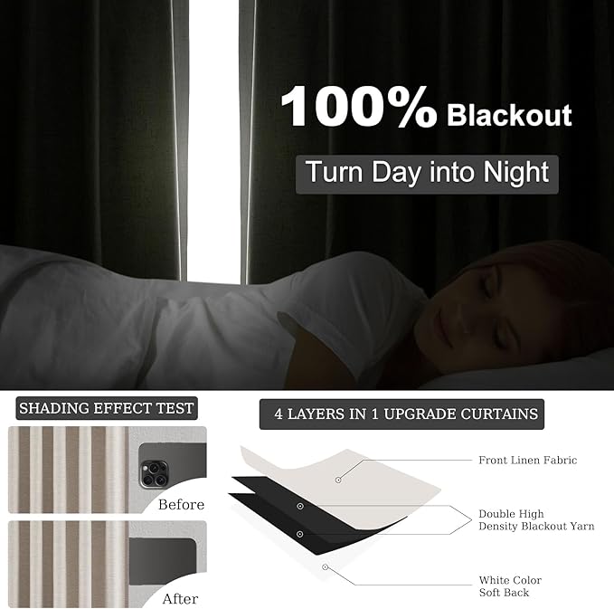 Topfinel 54 Inch Long Linen Blackout Tiers Curtains for Small Window Elegant Short Boho Farmhouse Curtain Drapes for Livingroom Bedroom Thermal Insulated Linen Cafe Drapes (2 Panels, W52 xL54)