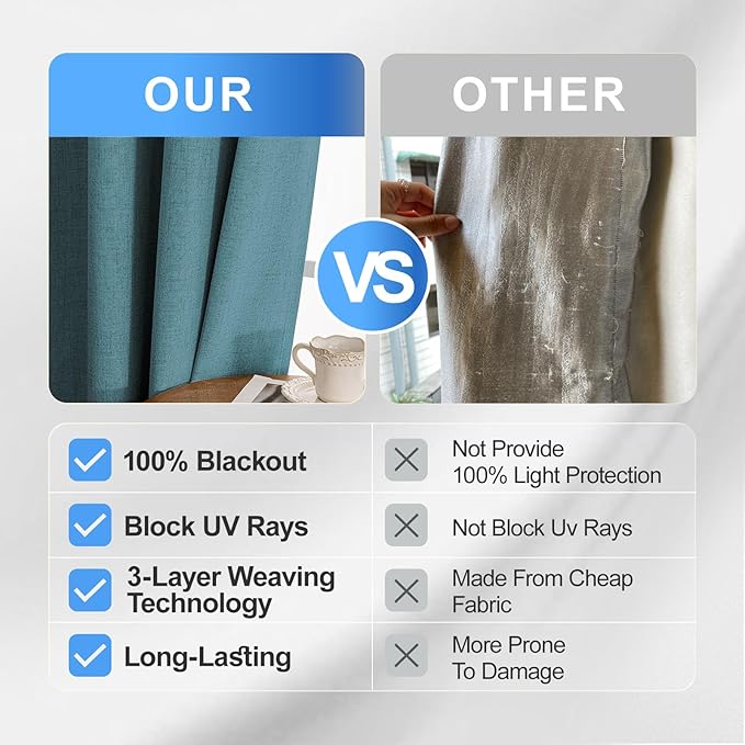 Linen 100% Blackout Curtains for Bedroom, Black Out Curtains 54 Inch Long, Room Darkening Curtains for Living Room, Long Curtain Grommets Drapes, Thermal Curtains(2 Panels, Peacock Blue)