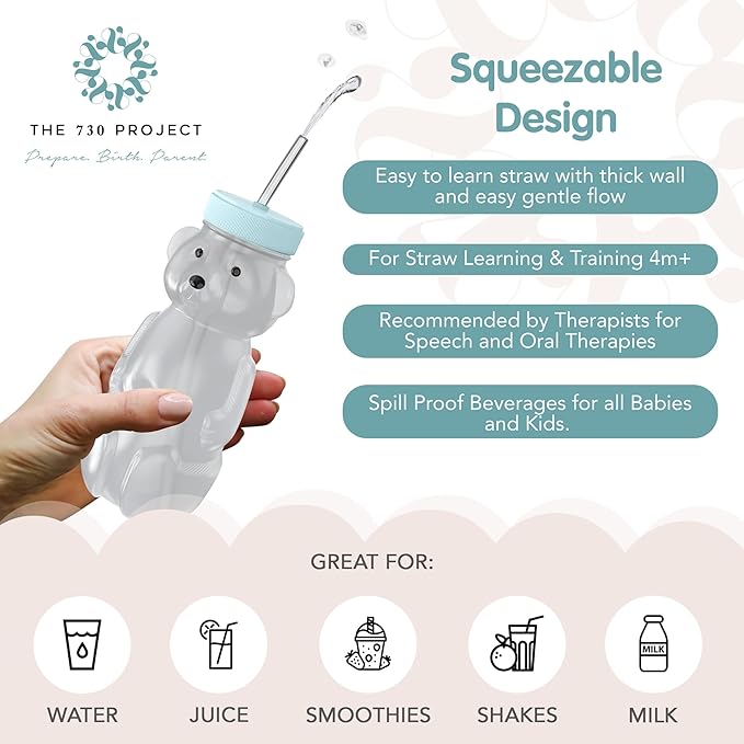 The 730 Project Honey Bear Straw Cup for Babies, 8-oz Honey Bear Cup with Lid, 3-Pack Therapy Learning Honeybear Straw, Baby Bottle Set, Blizzard AQUA