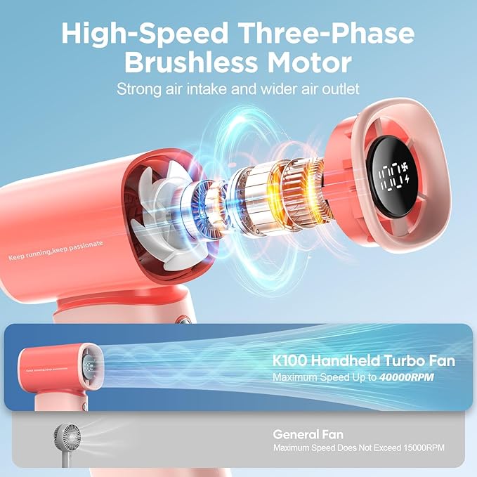 Portable Handheld Turbo Fan,100 Speeds Adjustable Mini Personal Fan, 4000mAh USB Rechargeable Battery Operated, LED Display,Gifts for Women Men Travel/Camping/Outdoor (Pink)