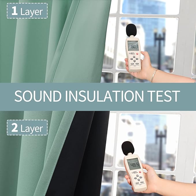 BGment Short 100% Blackout Curtains for Bedroom, Thermal Insulated Lined Energy Efficiency Noise Reducing Grommet Curtains 45 Inch Length for Small Window 2 Panels Each 42 Inch Wide, Frosty Green