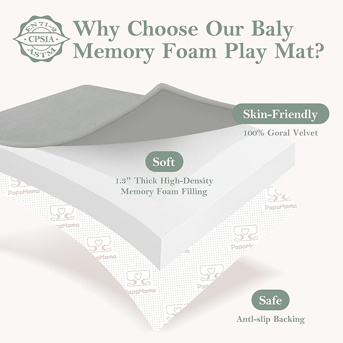 PapaMama Baby Play Mat for Floor,1.3" Thick Elasti-Foam 50"×50" Playpen Mat for Tummy Time,Water Repellent Soft Coral Velvet for Toddler,Infant,Kids,Non-Slip Backing Safe for Crawling(LightGrey)