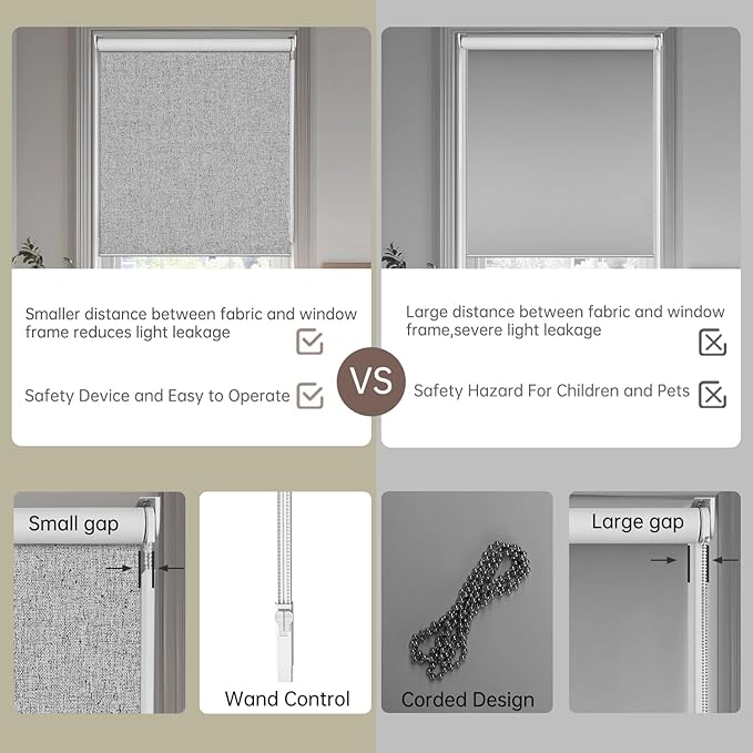 Allbright Linen Roller Shades with Wand Rod, Cordless Fabric Roller Blinds with Thermal Insulated, 100% Blackout Window Shades for Home, Office, Bedroom, Grey, 25" W x 72" H