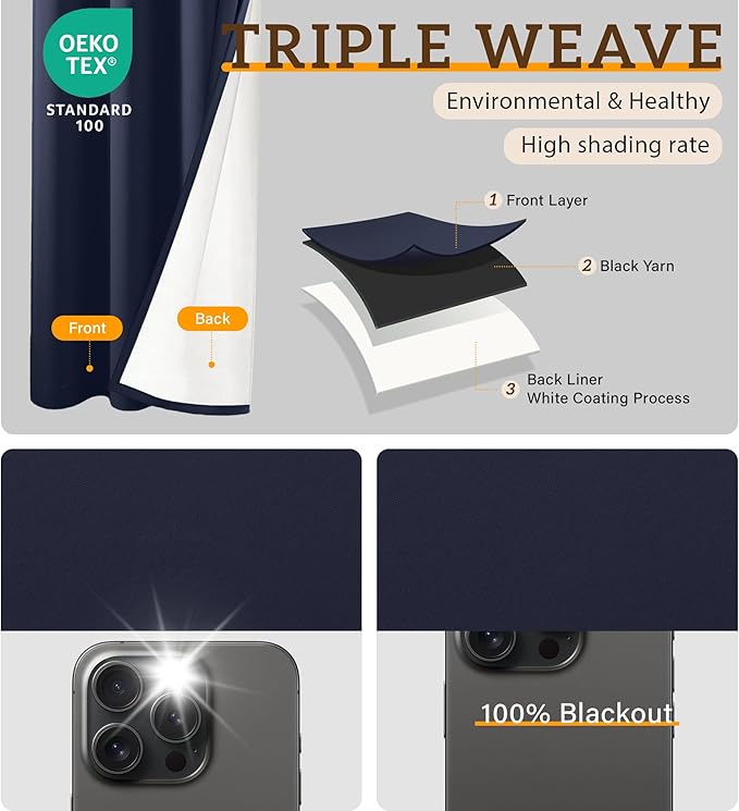 100% Blackout Curtains 72 Inch Length for Bedroom Living Room, Grommet Thermal Insulated Room Darkening Drapes, Light Blocking Window Treatment Decor, 2 Panels, 37x72, Navy Blue